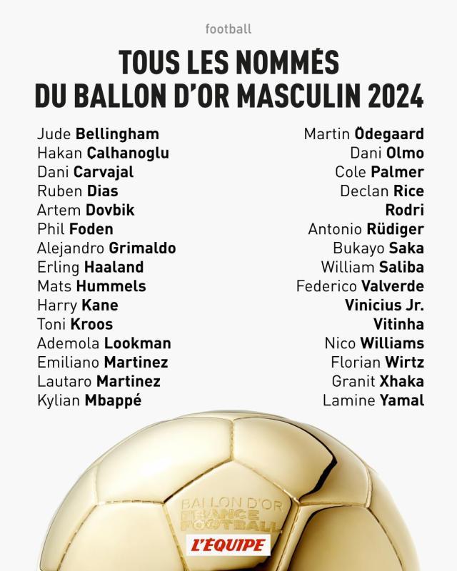 开云体育app全站-2024年亚洲金球奖评选启动: 看看25名候选人名单