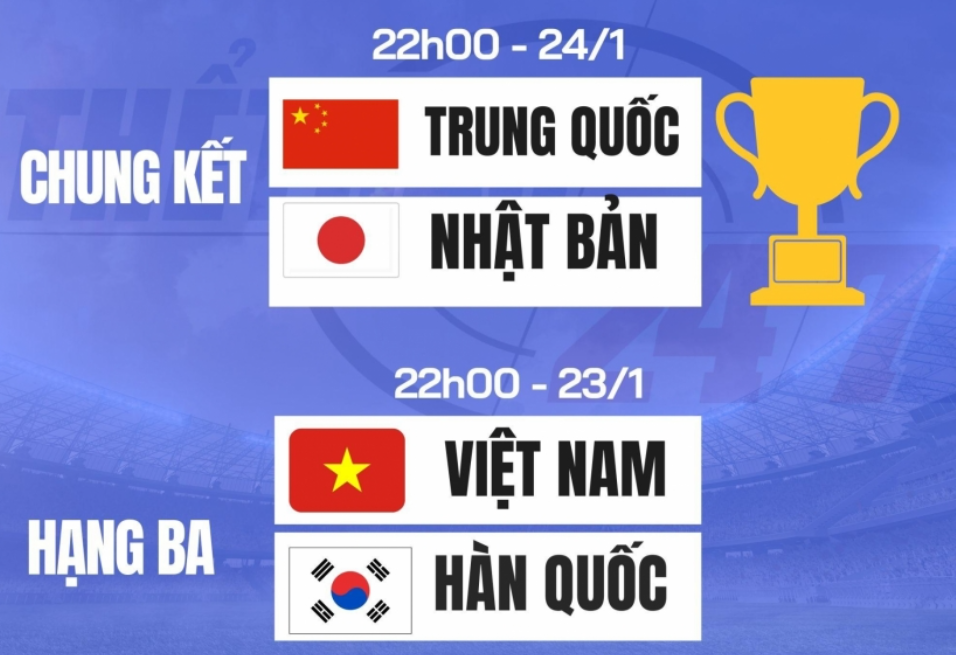 开云体育app下载-U23亚洲杯23日赛程：诞生季军！中国队赛前获喜讯，1-0日本=夺冠