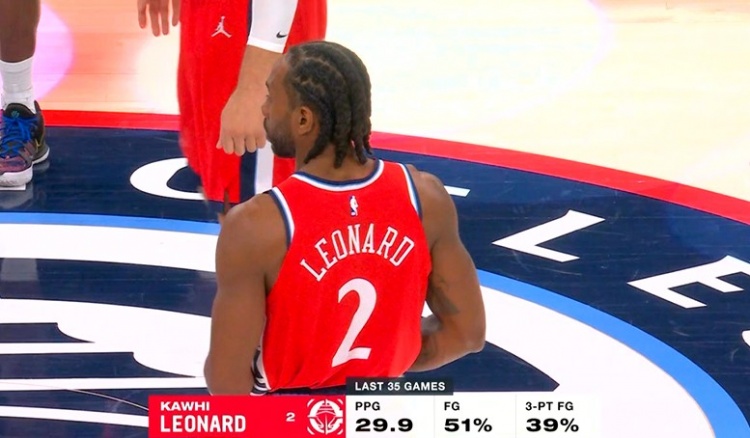 开云体育app下载官网-战神！伦纳德近35场比赛场均29.9分 投篮命中率51%&amp;三分命中率39%