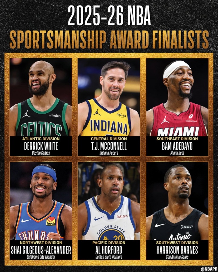 开云体育app下载官网-NBA官宣体育道德风尚奖候选：SGA&amp;阿德巴约&amp;麦康纳&amp;霍福德等共6人