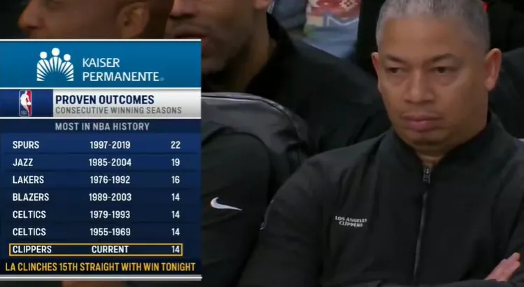 开云体育app全站-快船连续15个赛季胜率达到50%以上，高居历史第四位