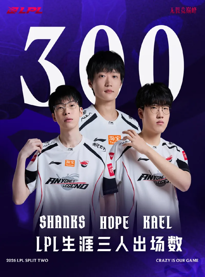 开云体育app全站-LPL选手里程碑：Shanks、Hope、Kael携手达成在AL的300出场